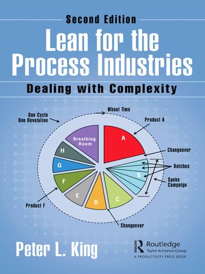 cover image of Lean for the Process Industries
